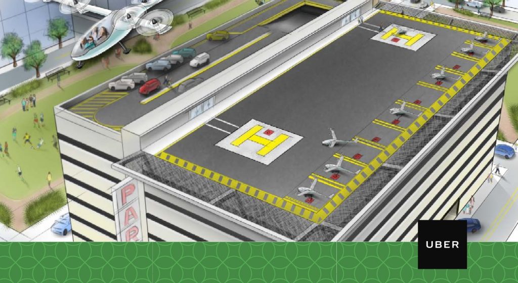 carro voador uber projeto